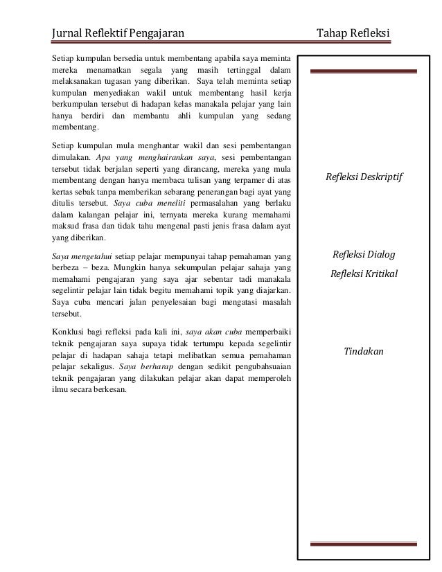 Jurnal reflektif terbaru