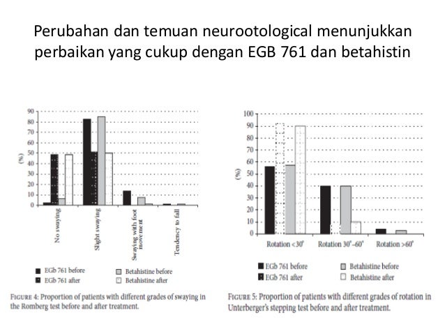 Jurnal saraf ppt Jurnal saraf ppt