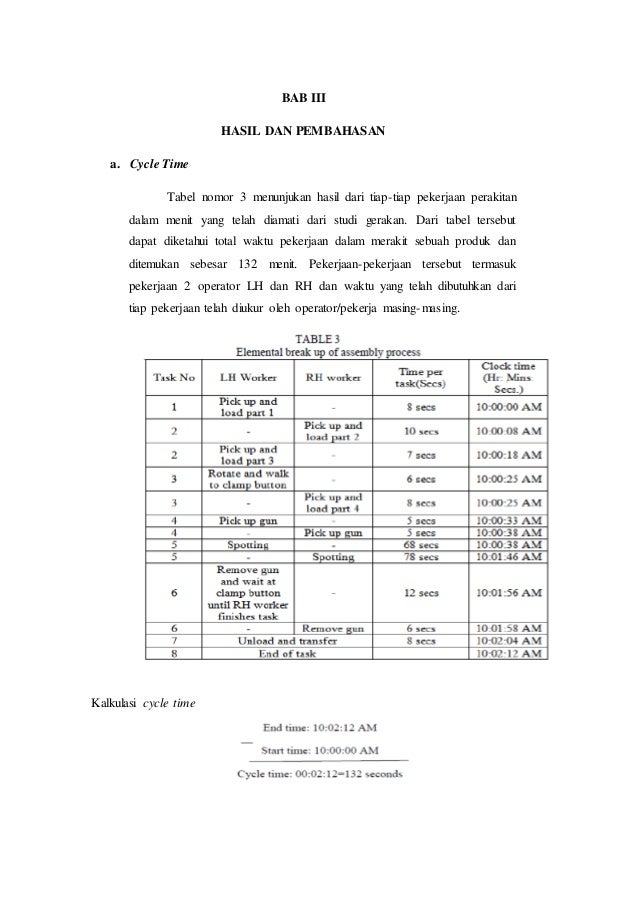 Jurnal sistem manusia mesin