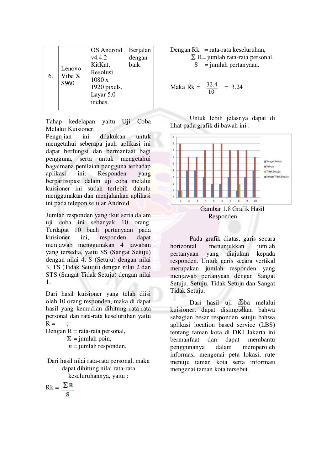 CONTOH JURNAL SKRIPSI GUNADARMA