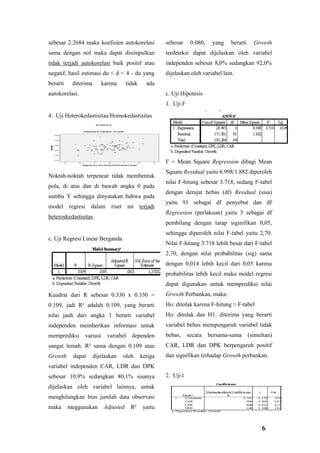 6
sebesar 2.2684 maka koefisien autokorelasi
sama dengan nol maka dapat disimpulkan
tidak terjadi autokorelasi baik positif atau
negatif, hasil estimasi du < d < 4 - du yang
berarti diterima karena tidak ada
autokorelasi.
4. Uji Heterokedastisitas/Homokedastisitas
Noktah-noktah terpencar tidak membentuk
pola, di atas dan di bawah angka 0 pada
sumbu Y sehingga dinyatakan bahwa pada
model regresi dalam riset ini terjadi
heteroskedastisitas.
c. Uji Regresi Linear Berganda
Kuadrat dari R sebesar 0.330 x 0.330 =
0.109, jadi R² adalah 0.109, yang berarti
nilai jauh dari angka 1 berarti variabel
independen memberikan informasi untuk
memprediksi variasi variabel dependen
sangat lemah. R² sama dengan 0.109 atau
Growth dapat dijelaskan oleh ketiga
variabel independen CAR, LDR dan DPK
sebesar 10,9% sedangkan 80,1% sisanya
dijelaskan oleh variabel lainnya, untuk
menghilangkan bias jumlah data observasi
maka meggunakan Adjusted R² yaitu
sebesar 0.080, yang berarti Growth
terdeteksi dapat dijelaskan oleh variabel
independen sebesar 8,0% sedangkan 92,0%
dijelaskan oleh variabel lain.
c. Uji Hipotesis
1. Uji F
F = Mean Square Regression dibagi Mean
Square Residual yaitu 6.998/1.882 diperoleh
nilai F-hitung sebesar 3.718, sedang F-tabel
dengan derajat bebas (df) Residual (sisa)
yaitu 91 sebagai df penyebut dan df
Regression (perlakuan) yaitu 3 sebagai df
pembilang dengan tarap siginifikan 0,05,
sehingga diperoleh nilai F-tabel yaitu 2,70.
Nilai F-hitung 3.718 lebih besar dari F-tabel
2,70, dengan nilai probabilitas (sig) sama
dengan 0,014 lebih kecil dari 0,05 karena
probabilitas lebih kecil maka model regresi
dapat digunakan untuk memprediksi nilai
Growth Perbankan, maka:
Ho: ditolak karena F-hitung > F-tabel
Ho: ditolak dan H1: diterima yang berarti
variabel bebas mempengaruh variabel tidak
bebas, secara bersama-sama (simultan)
CAR, LDR dan DPK berpengaruh positif
dan signifikan terhadap Growth perbankan.
2. Uji t
 