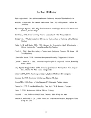 DAFTAR PUSTAKA
Agus Nggermanto, 2001, Quantum Quotient, Bandung: Yayasan Nuansa Cendekia.
Aribowo Prijosaksono dan Marlan Mardianto, 2002, Self Management, Jakarta: PT.
Gramedia
Ary Ginanjar Agustin, 2002, ESQ Rahasia Sukses Membangun Kecerdasan Emosi dan
Spiritual, Jakarta: Arga.
Bandura A, 1996, Social Learning Theory, Massachuset: John Wiley and Sons.
Bompa T.O., 1999, Periodization: Theory and Methodology of Training, USA, Human
Kinetics
Cattle H. B. and Shaier M.F, 1986, Manual for Neuroticism Scale Quistionaire ,
Illinois: Institute for Personality and ability Testing.
Cox R.H., 2002, Sport Psychology, Concept and Aplication, Toronto: Mc Graw Hill
Book Company
Djamaludin Ancok, 2003, Outbound Management Training, Yogyakarta: UII Press
Dryden G. and Vos J., 2001, Revolusi Belajar Bagian I, Keajaiban Pikiran, Bandung
Mizan Utama
Erry Riyana Harjapamekas, 2000, Esensi Kepemimpinan Mewujudkan Visi Menjadi
Aksi, Jakarta: PT. Alex Media Komputindo
Glencross D.J., 1978, Psychology and Sport, Sydney: Mc Graw Hill Company
Goleman D., 1997, Emotional Intelligence, Jakarta: PT. Sun
Gregor M.S., 2000, Peace of Mind, Jakarta: PT. Gramedia Pustaka Utama.
Guyton M., 1977, Texbook of Physiology, New York: W.B. Saunders Company
Hanna P., 2001, Believe and Achieve, Jakarta: Erlangga
Hersen F.J., 1994, Behavior Modification, Toronto: John Wiley and Sons
Jones G.J., and Hardy L. (ed.), 1990, Stress and Perforemans in Sport, Singapore: John
Wiley and Sons

22

 