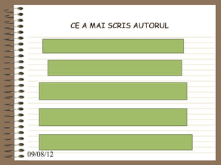CE A MAI SCRIS AUTORUL




09/08/12
 