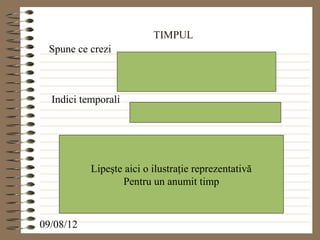 TIMPUL
 Spune ce crezi



  Indici temporali




           Lipeşte aici o ilustraţie reprezentativă
                  Pentru un anumit timp



09/08/12
 