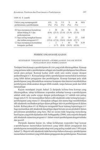 Kesedaran, Penilaian dan Penerimaan e-Pembelajaran                             165

JADUAL 4. (samb)

Faktor yang mempengaruhi               STS    TS      TP      S       SS     MIN
perlaksanaan e-pembelajaran            (%)    (%)    (%)     (%)     (%)

10.Saya mempunyai kemahiran             1     28     26     38        26     3.50
   dalam bidang ICT dan               (0.8) (23.5) (21.8) (31.9)    (21.8)
   perkomputeran
11.Saya sering mengikuti kursus         11     37     21     19       27     3.05
   dan latihan mengenai ICT           (12.6) (17.6) (16.0) (16.0)   (22.7)
12.Saya mempunyai kemudahan              -      2     1      41       75     4.59
   komputer peribadi                     -    (1.7) (0.8) (34.5)    (63.0)



                      PERBINCANGAN HASIL KAJIAN

     KESEDARAN TERHADAP KONSEP e-PEMBELAJARAN DALAM SISTEM
                 PENGAJARAN DAN PEMBELAJARAN

Terdapat lima konsep e-pembelajaran di USM yang telah diketengahkan. Konsep
yang pertama ialah e-pembelajaran sebagai satu kaedah pembelajaran baru khusus
untuk para pelajar. Konsep kedua ialah salah satu usaha sejajar dengan
perkembangan ICT. Konsep ketiga ialah e-pembelajaran memerlukan komitmen
yang lebih dalam pengajaran dan pembelajaran. Konsep keempat pula ialah
pembelajaran yang dikendalikan menerusi komputer dan Internet membolehkan
pembelajaran dilaksanakan dengan lebih mudah, tanpa batasan jarak dan lebih
ramai pelajar.
     Kajian mendapati (rujuk Jadual 2) daripada kelima-lima konsep yang
diketengahkan, tahap kefahaman responden terhadap konsep e-pembelajaran
adalah salah satu usaha sejajar dengan perkembangan ICT adalah min paling
tinggi iaitu 4.52. Ini menunjukkan bahawa ahli akademik sedar tentang konsep e-
pembelajaran yang mana ICT dimajukan sebagai alat utama bagi membolehkan
ahli akademik melibatkan pelajar dalam pelbagai aktiviti pembelajaran di dalam
kuliah. Kebanyakan IPT di Malaysia mengambil berat tentang kepentingan ICT
bagi memastikan ahli akademik dan pelajar dapat bersatu secara produktif dalam
persekitaran pendidikan yang baru. Hal ini secara tidak langsung menyokong
hasil kajian yang telah dijalankan oleh Ambigapathy (2004), iaitu majoriti daripada
ahli akademik menerima program ICT dalam sistem pembelajaran dengan terbuka
dan positif.
     Daripada dapatan kajian ini, tahap kefahaman responden bagi konsep
e-pembelajaran memerlukan komitmen yang lebih dalam pengajaran dan
pembelajaran menunjukkan pada tahap min yang paling rendah iaitu 3.99 (rujuk
Jadual 2). Majoriti ahli akademik tidak bersetuju bahawa konsep e-pembelajaran
memerlukan komitmen yang lebih dalam pengajaran dan pembelajaran. Penemuan
 
