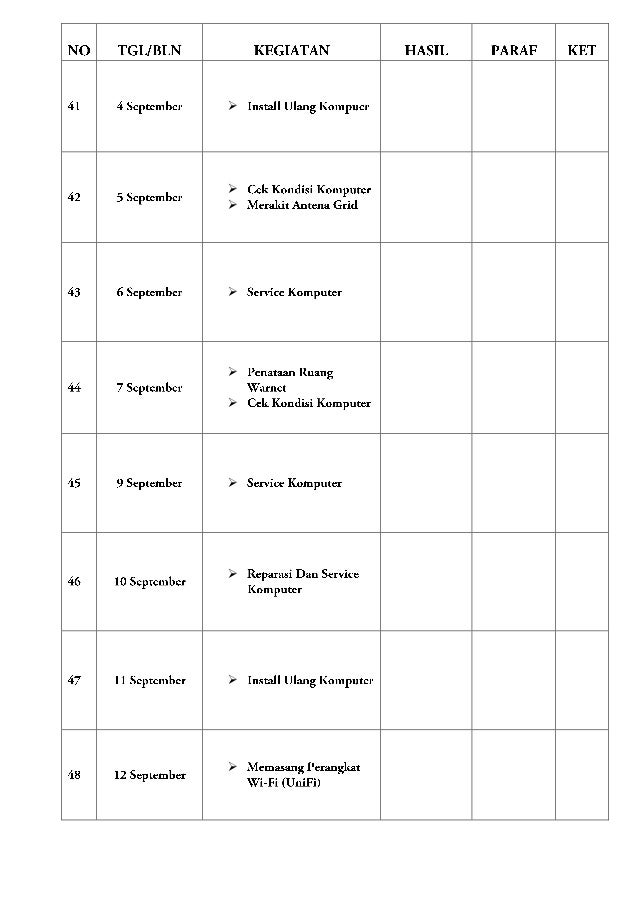 Jurnal wandy (My Jurnal)