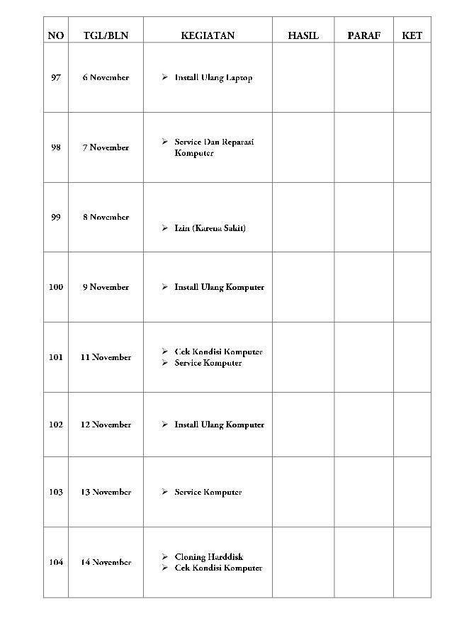 Jurnal wandy (My Jurnal)