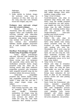 (lingkungan, pengalaman,
pengasuhan).
8. Setiap individu itu berbeda, dengan
lain perkataan setiap orang itu
mempunyai ciri khas, tidak akan ada
dua orang yang tepat sama meskipun
berasal dari orangtua yang sama.
Pentingnya masa anak-anak sebagai
dasar dari seluruh kehidupan
Menurut Dra. Ediasri T.
Atmodiwirjo dalam ilmu psikologi, Dianut
anggapan bahwa pola kepribadian dasar
seseorang terbentuk pada tahun-tahun
pertama kehidupan. Adanya pengalaman-
pengalaman yang kurang menguntungkan
yang menimpa diri seorang anak pada
masa mudanya akan memudahkan
timbulnya masalah gangguan penyesuaian
diri di kelak kemudian hari (Gunarsa,
2010).
Klasifikasi Perkembangan Umur Anak
Melalui Tahap Pengambilan Perspektif
Seiring dengan perkembangan
anak-anak, anak-anak mulai berpindah dari
perilaku self-centered yaitu perilaku
dimana seorang anak kecil mempunyai
sifat egosentrik, artinya mereka tidak bisa
membedakan perspektif mereka dengan
perspektif orang lain, dalam hal ini
sekarang mereka mulai dapat melakukan
pengambilan perspektif, yaitu kemampuan
untuk mengambil perspektif orang lain dan
memahami pikiran dan perasaan mereka.
Tahap-tahap pengambilan
perspektif anak menurut Selman (1980),
yaitu pengambilan perspektif berkembang
melalui 5 tahap mulai dari anak usia 3
tahun sampai dengan remaja, yang
meliputi:
1. Tahap 0 (Usia 3-5 tahun)
Sudut Pandang Egosentris, yaitu tahap
ini merupakan tahap dimana anak
sudah memiliki kemampuan
membedakan diri dengan orang lain
tetapi gagal membedakan perspektif
sosial (perasaan dan pikiran) diri
sendiri dan orang lain. Anak dapat
memberikan label terhadap perasaan
yang kelihatan pada orang lain tetapi
tidak melihat hubungan sebab akibat
pemikiran dengan perilaku sosial.
2. Tahap 1 (Usia 6-8 tahun)
Sosial-Informasional, yaitu tahap ini
merupakan tahap dimana anak sadar
bahwa orang lain memiliki perspektif
sosial berdasarkan cara pikir mereka,
yang mungkin saja sama atau berbeda
dengan yang dia miliki. Meskipun
begitu, anak cenderung berfokus hanya
pada satu perspektif dan tidak
mengkoordinasikan sudut-sudut
pandang yang berbeda tersebut.
3. Tahap 2 (Usia 8-10 tahun)
Refleksi Diri, yaitu tahap ini
merupakan tahap dimana anak paham
bahwa setiap individu sadar tentang
adanya perspektif orang lain dan
kesadaran ini saling mempengaruhi
sudut pandang satu sama lain.
Menempatkan diri di posisi orang lain
adalah cara untuk menilai maksud,
tujuan, dan aksi dari orang lain. Anak
dapat membentuk koordinasi dari
rangkaian perspektif ini tetapi tidak
bisa mengabstraksi proses ini ke level
mutual yang simultan.
4. Tahap 3 (Usia 10-12 tahun)
Mutual, yaitu tahap ini merupakan
tahap dimana Remaja menyadari
bahwa dirinya dan orang lain dapat
saling melihat satu sama lain sebagai
subjek secara mutual dan simultan.
Remaja dapat melepaskan diri dari
ikatan di pihak ini dan memandang
interaksi tersebut dari sudut pandang
orang ketiga.
5. Tahap 4 (Usia 12-15 tahun)
Sistem Sosial dan Konvensional, yaitu
remaja menyadari pengambilan
perspektif yang berlangsung mutual
tidak selalu menghasilkan perasaan
memahami yang lengkap. Konvensi
sosial dipandang perlu karena
dimengerti oleh seluruh anggota
kelompok (pada umumnya), terlepas
dari posisi, pengalaman, atau perannya.
 