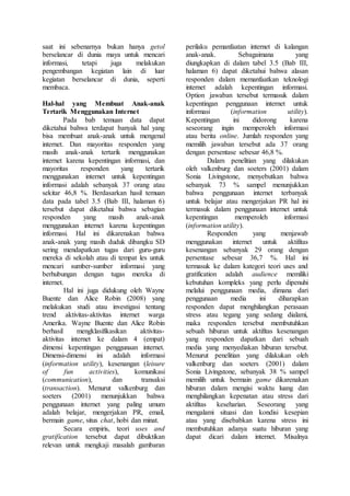 saat ini sebenarnya bukan hanya getol
berselancar di dunia maya untuk mencari
informasi, tetapi juga melakukan
pengembangan kegiatan lain di luar
kegiatan berselancar di dunia, seperti
membaca.
Hal-hal yang Membuat Anak-anak
Tertarik Menggunakan Internet
Pada bab temuan data dapat
diketahui bahwa terdapat banyak hal yang
bisa membuat anak-anak untuk mengenal
internet. Dan mayoritas responden yang
masih anak-anak tertarik menggunakan
internet karena kepentingan informasi, dan
mayoritas responden yang tertarik
menggunakan internet untuk kepentingan
informasi adalah sebanyak 37 orang atau
sekitar 46,8 %. Berdasarkan hasil temuan
data pada tabel 3.5 (Bab III, halaman 6)
tersebut dapat diketahui bahwa sebagian
responden yang masih anak-anak
menggunakan internet karena kepentingan
informasi. Hal ini dikarenakan bahwa
anak-anak yang masih duduk dibangku SD
sering mendapatkan tugas dari guru-guru
mereka di sekolah atau di tempat les untuk
mencari sumber-sumber informasi yang
berhubungan dengan tugas mereka di
internet.
Hal ini juga didukung oleh Wayne
Buente dan Alice Robin (2008) yang
melakukan studi atau investigasi tentang
trend aktivitas-aktivitas internet warga
Amerika. Wayne Buente dan Alice Robin
berhasil mengklasifikasikan aktivitas-
aktivitas internet ke dalam 4 (empat)
dimensi kepentingan penggunaan internet.
Dimensi-dimensi ini adalah informasi
(information utility), kesenangan (leisure
of fun activities), komunikasi
(communication), dan transaksi
(transaction). Menurut valkenburg dan
soeters (2001) menunjukkan bahwa
penggunaan internet yang paling umum
adalah belajar, mengerjakan PR, email,
bermain game, situs chat, hobi dan minat.
Secara empiris, teori uses and
gratification tersebut dapat dibuktikan
relevan untuk mengkaji masalah gambaran
perilaku pemanfaatan internet di kalangan
anak-anak. Sebagaimana yang
diungkapkan di dalam tabel 3.5 (Bab III,
halaman 6) dapat diketahui bahwa alasan
responden dalam memanfaatkan teknologi
internet adalah kepentingan informasi.
Option jawaban tersebut termasuk dalam
kepentingan penggunaan internet untuk
informasi (information utility).
Kepentingan ini didorong karena
seseorang ingin memperoleh informasi
atau berita online. Jumlah responden yang
memilih jawaban tersebut ada 37 orang
dengan persentase sebesar 46,8 %.
Dalam penelitian yang dilakukan
oleh valkenburg dan soeters (2001) dalam
Sonia Livingstone, menyebutkan bahwa
sebanyak 73 % sampel menunjukkan
bahwa penggunaan internet terbanyak
untuk belajar atau mengerjakan PR hal ini
termasuk dalam penggunaan internet untuk
kepentingan memperoleh informasi
(information utility).
Responden yang menjawab
menggunakan internet untuk aktifitas
kesenangan sebanyak 29 orang dengan
persentase sebesar 36,7 %. Hal ini
termasuk ke dalam kategori teori uses and
gratification adalah audience memiliki
kebutuhan kompleks yang perlu dipenuhi
melalui penggunaan media, dimana dari
penggunaan media ini diharapkan
responden dapat menghilangkan perasaan
stress atau tegang yang sedang dialami,
maka responden tersebut membutuhkan
sebuah hiburan untuk aktifitas kesenangan
yang responden dapatkan dari sebuah
media yang menyediakan hiburan tersebut.
Menurut penelitian yang dilakukan oleh
valkenburg dan soeters (2001) dalam
Sonia Livingstone, sebanyak 38 % sampel
memilih untuk bermain game dikarenakan
hiburan dalam mengisi waktu luang dan
menghilangkan kepenatan atau stress dari
aktifitas keseharian. Seseorang yang
mengalami situasi dan kondisi kesepian
atau yang disebabkan karena stress ini
membutuhkan adanya suatu hiburan yang
dapat dicari dalam internet. Misalnya
 