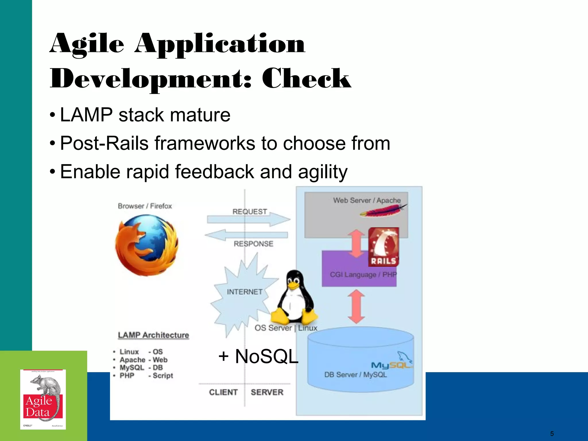 Agile Application Development: Check • LAMP stack mature • Post-Rails frameworks to choose from • Enable rapid feedback and agility + NoSQL 5 