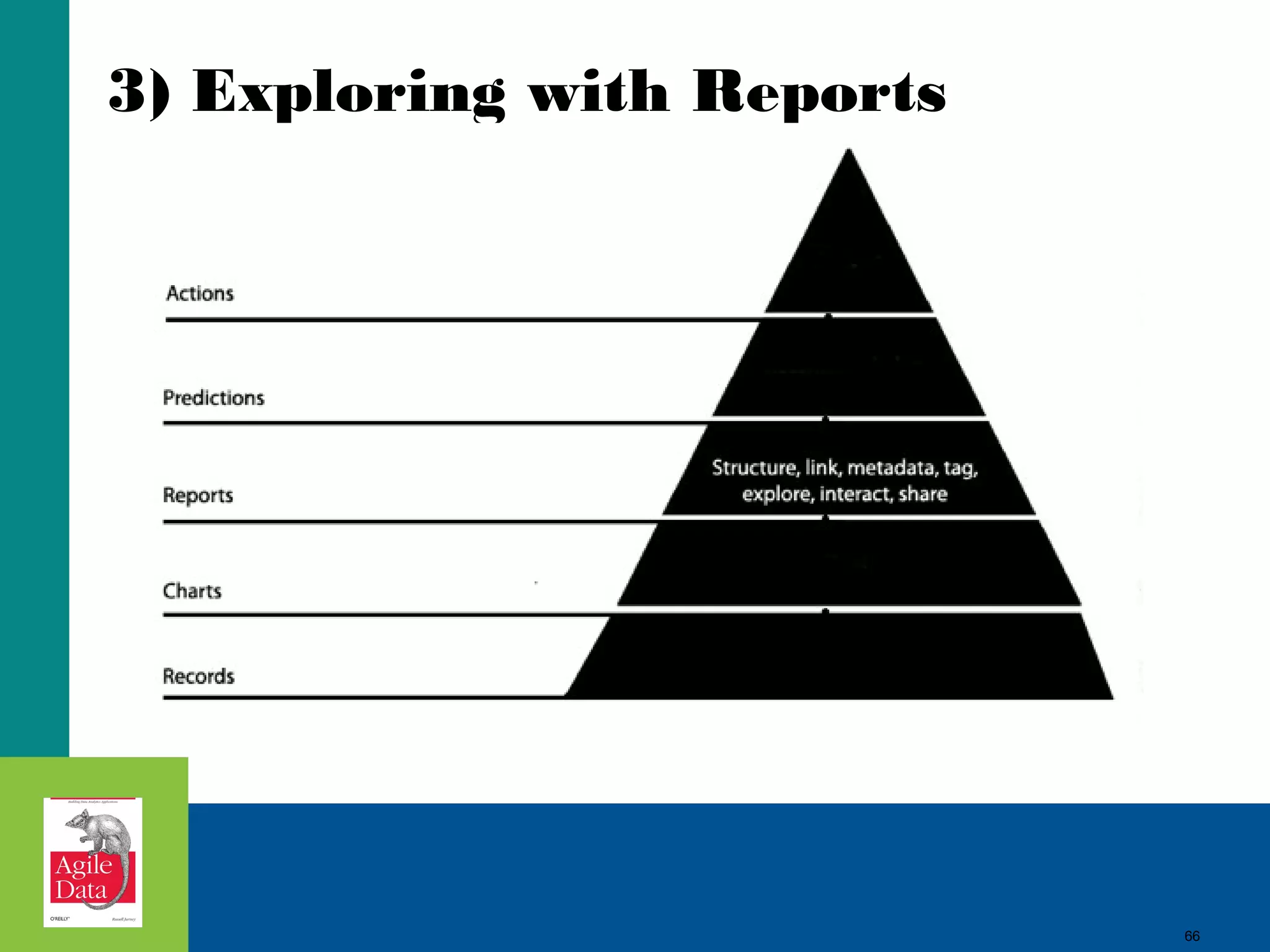 3) Exploring with Reports 66 