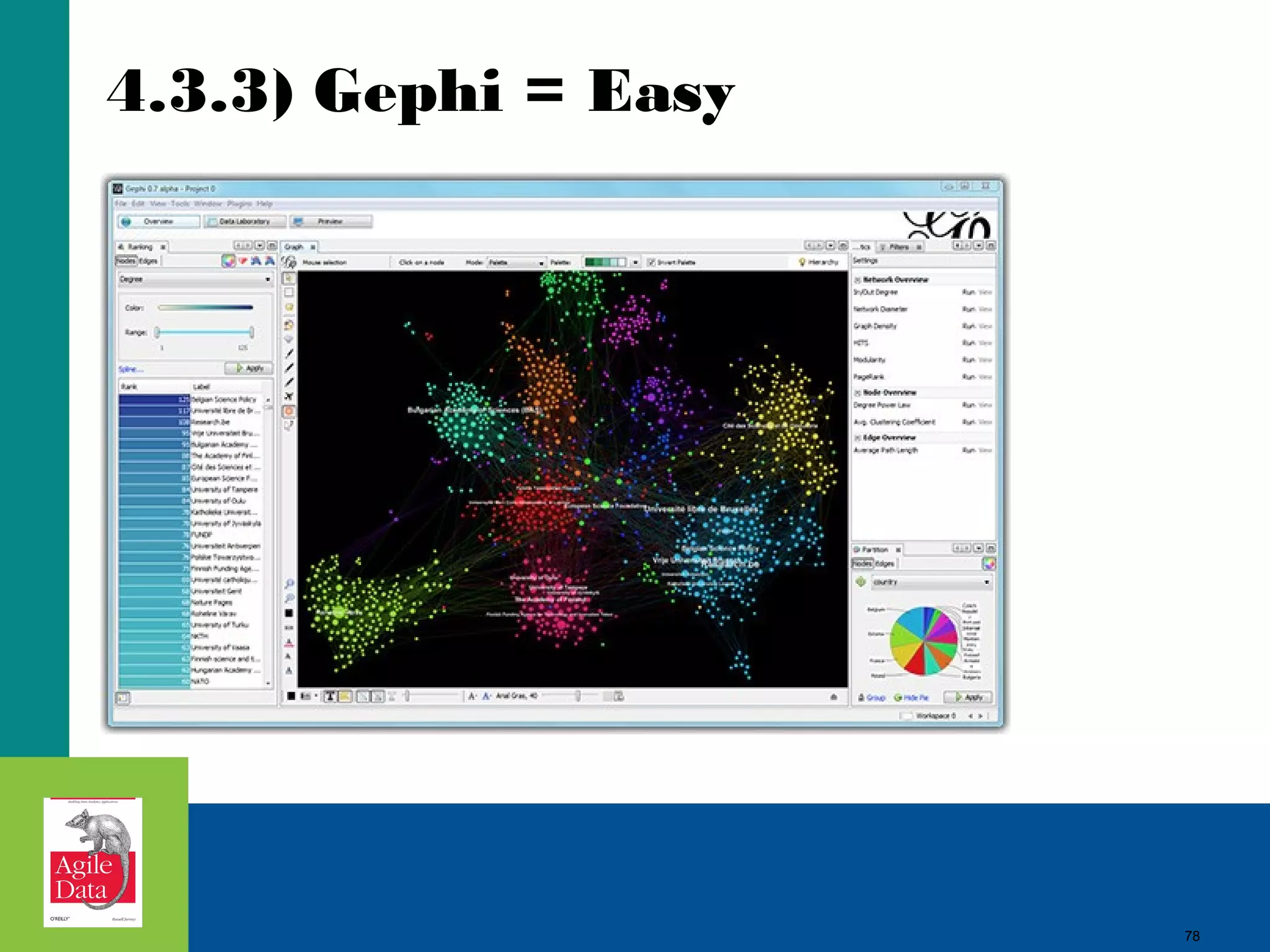4.3.3) Gephi = Easy 78 