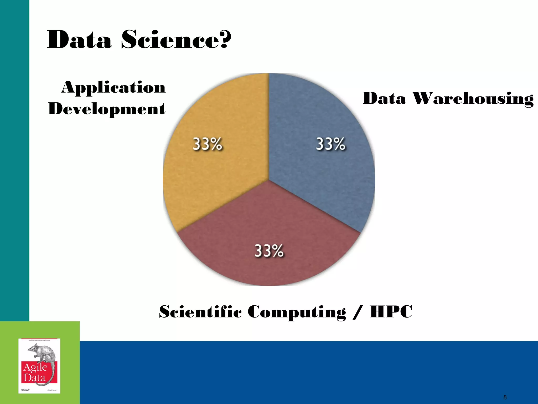 Data Science? Application Development Data Warehousing Scientific Computing / HPC 8 