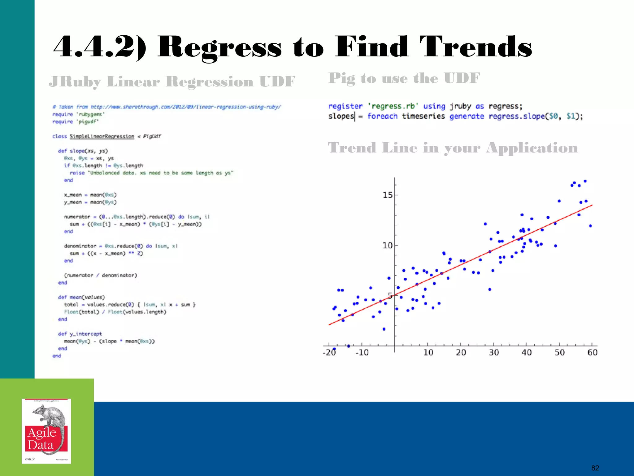 4.4.2) Regress to Find Trends JRuby Linear Regression UDF Pig to use the UDF Trend Line in your Application 82 
