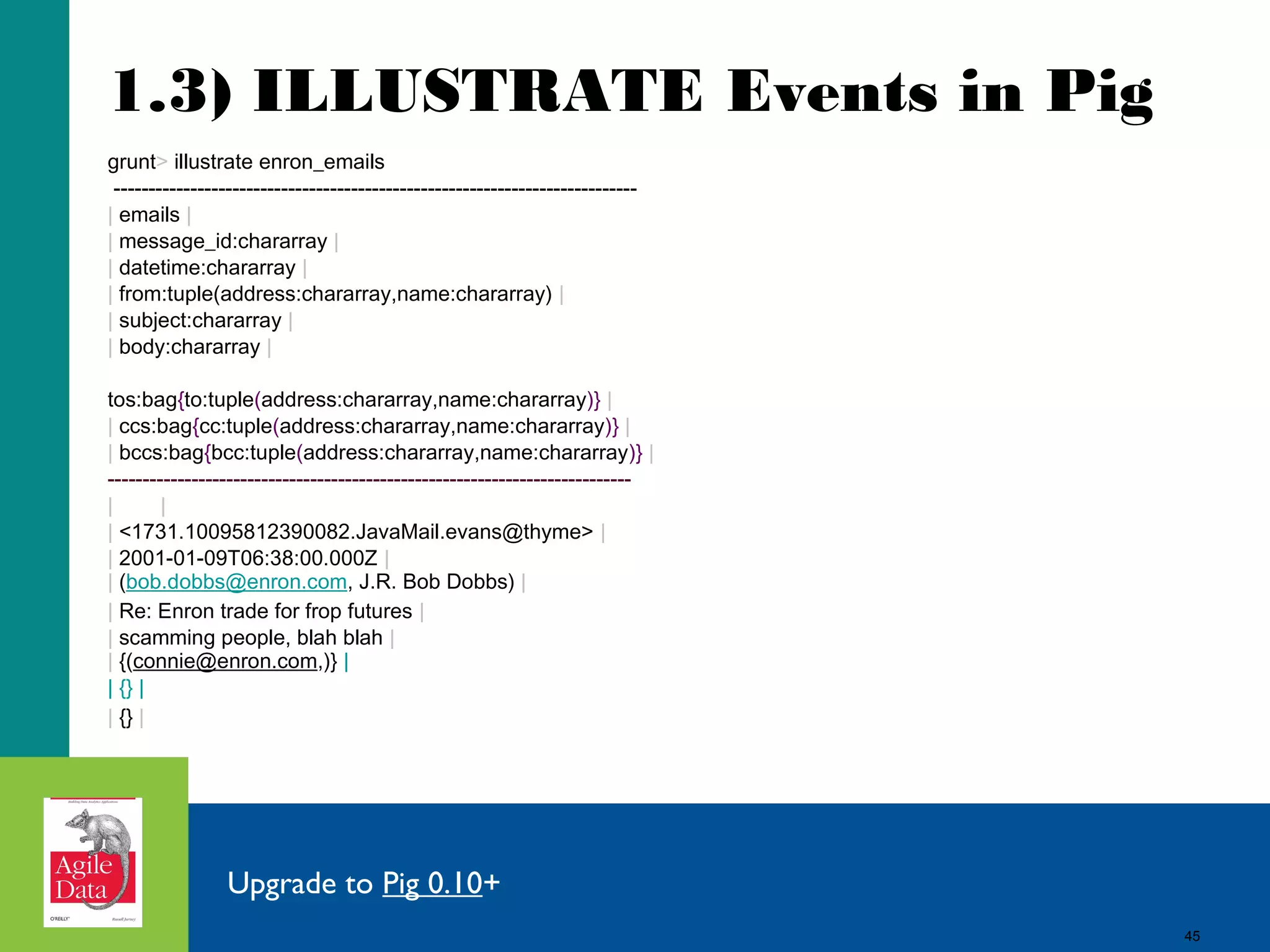 45
1.3) ILLUSTRATE Events in Pig
grunt> illustrate enron_emails
 ---------------------------------------------------------------------------
| emails |
| message_id:chararray |
| datetime:chararray |
| from:tuple(address:chararray,name:chararray) |
| subject:chararray |
| body:chararray |
tos:bag{to:tuple(address:chararray,name:chararray)} |
| ccs:bag{cc:tuple(address:chararray,name:chararray)} |
| bccs:bag{bcc:tuple(address:chararray,name:chararray)} |
---------------------------------------------------------------------------
| |
| <1731.10095812390082.JavaMail.evans@thyme> |
| 2001-01-09T06:38:00.000Z |
| (bob.dobbs@enron.com, J.R. Bob Dobbs) |
| Re: Enron trade for frop futures |
| scamming people, blah blah |
| {(connie@enron.com,)} |
| {} |
| {} |
Upgrade to Pig 0.10+
45
 