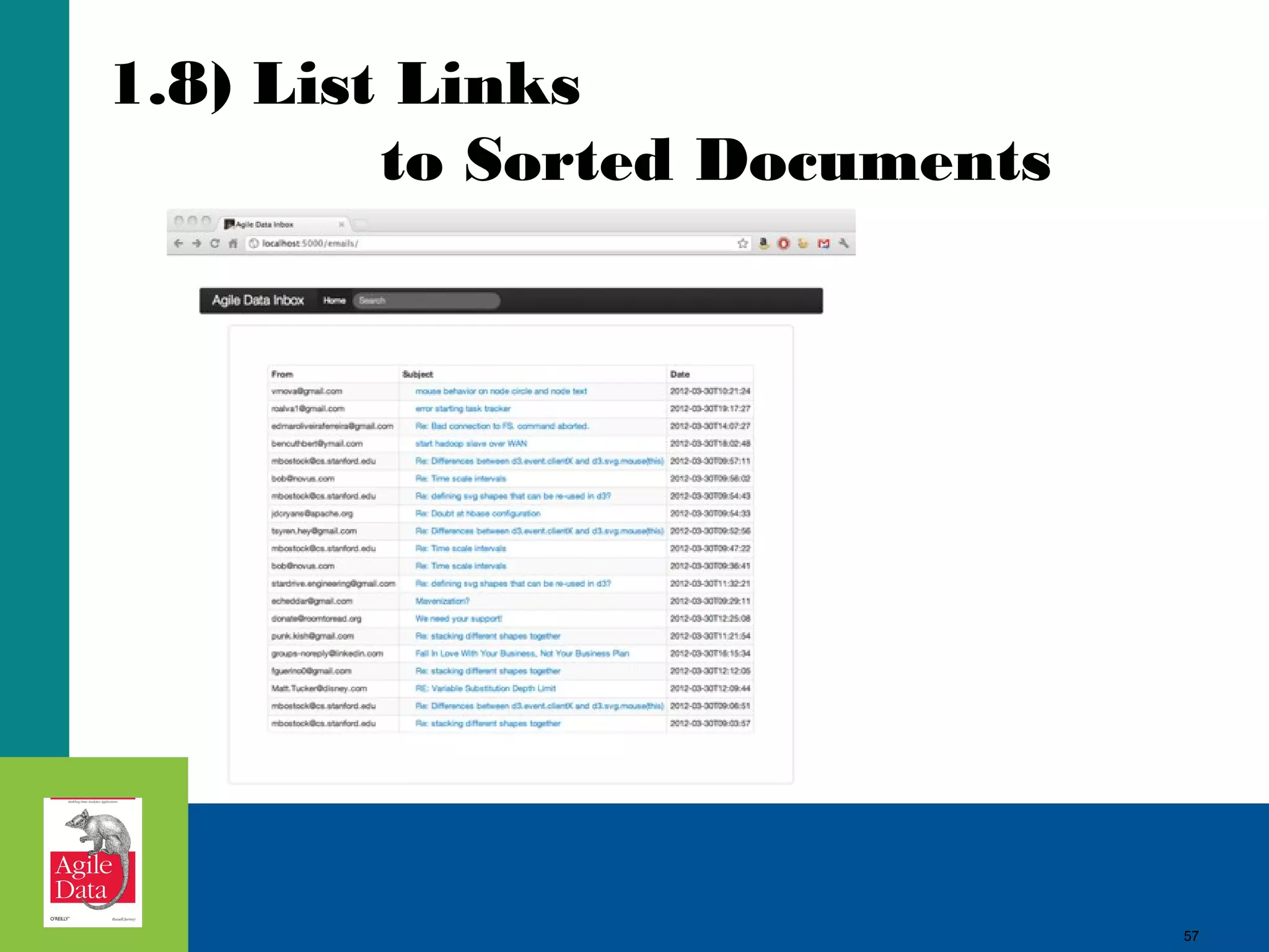 57
1.8) List Links
to Sorted Documents
57
 