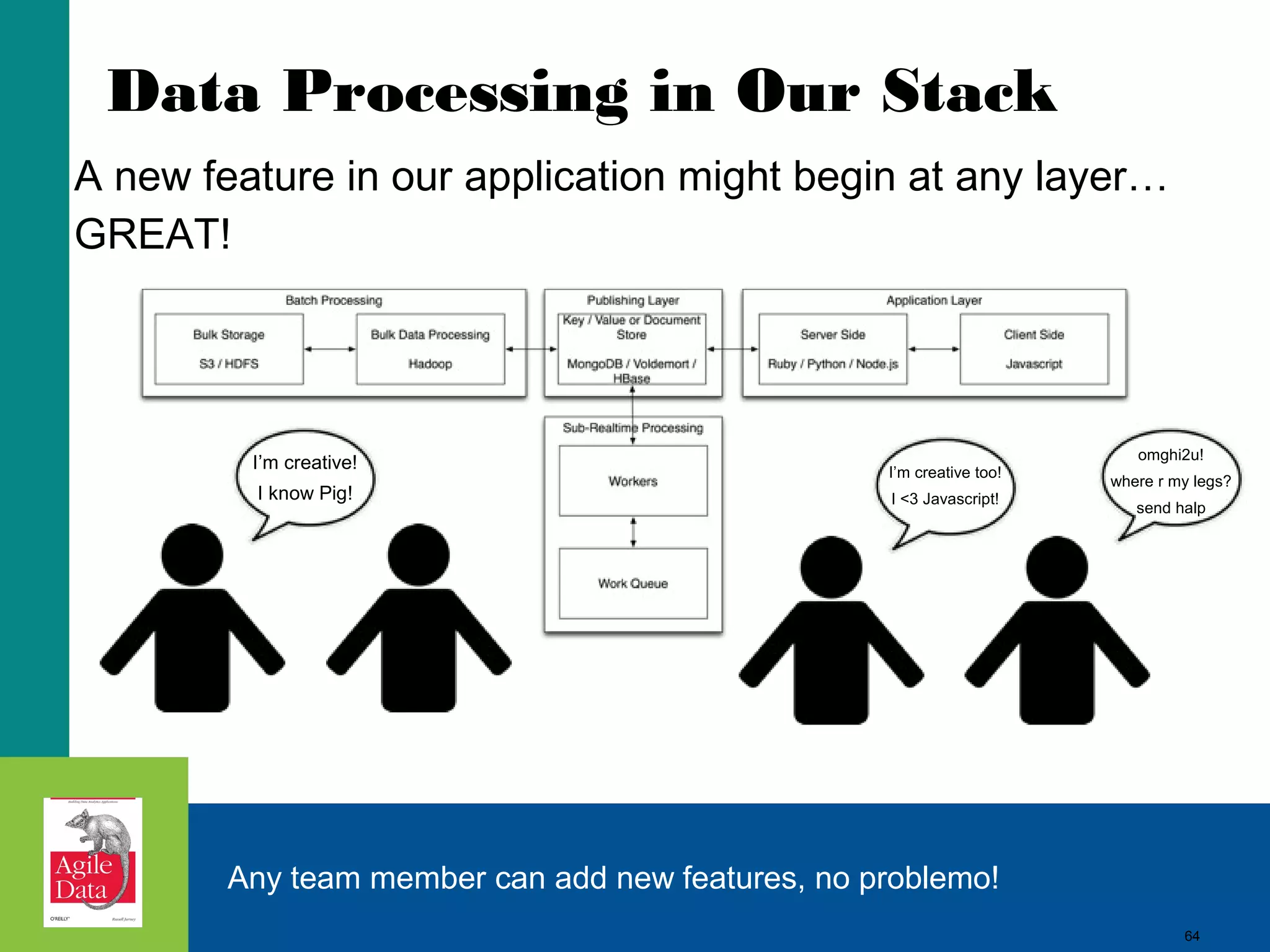 64
Data Processing in Our Stack
A new feature in our application might begin at any layer…
GREAT!
Any team member can add new features, no problemo!
I’m creative!
I know Pig!
I’m creative too!
I <3 Javascript!
omghi2u!
where r my legs?
send halp
64
 