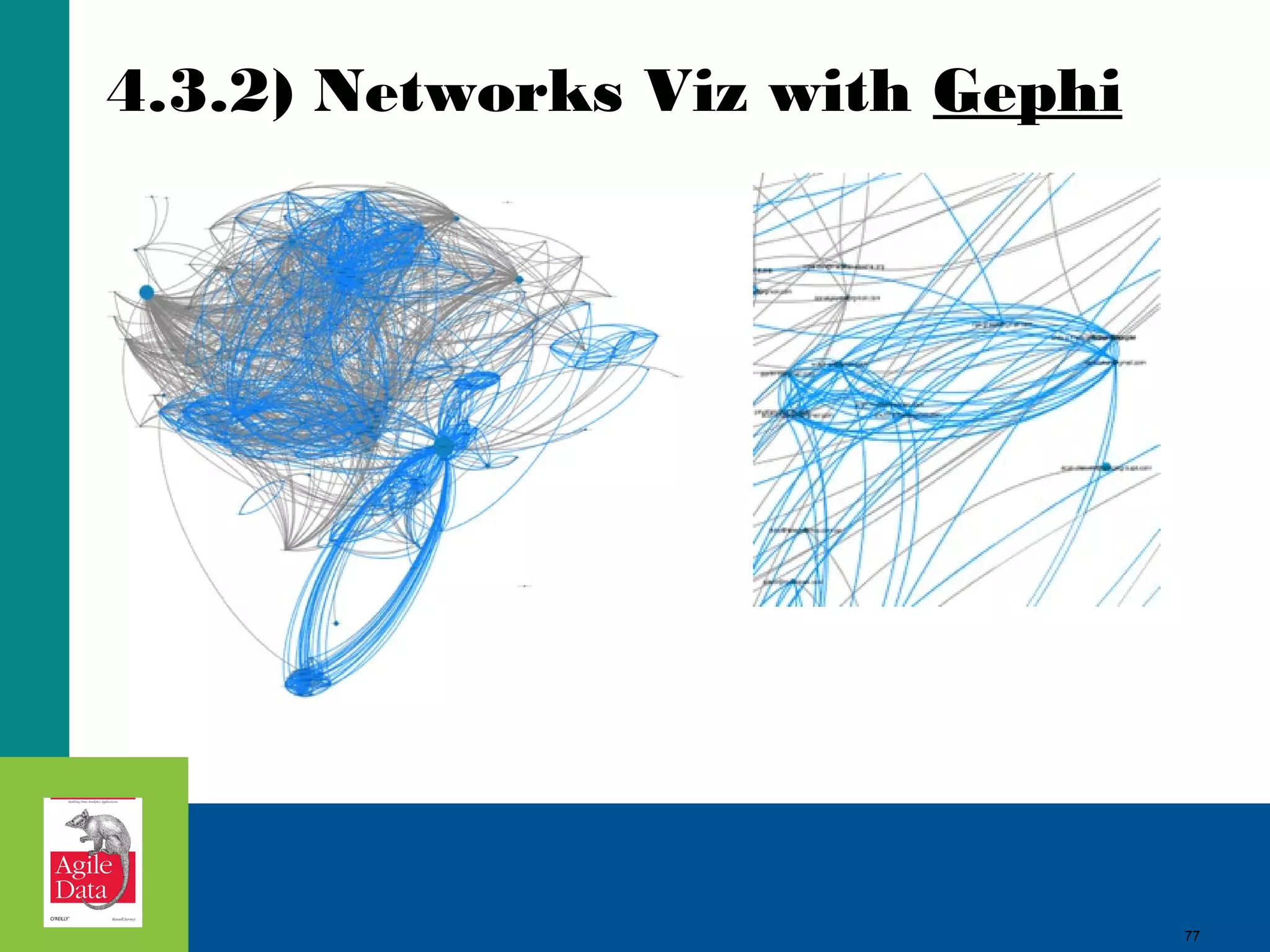 77
4.3.2) Networks Viz with Gephi
77
 