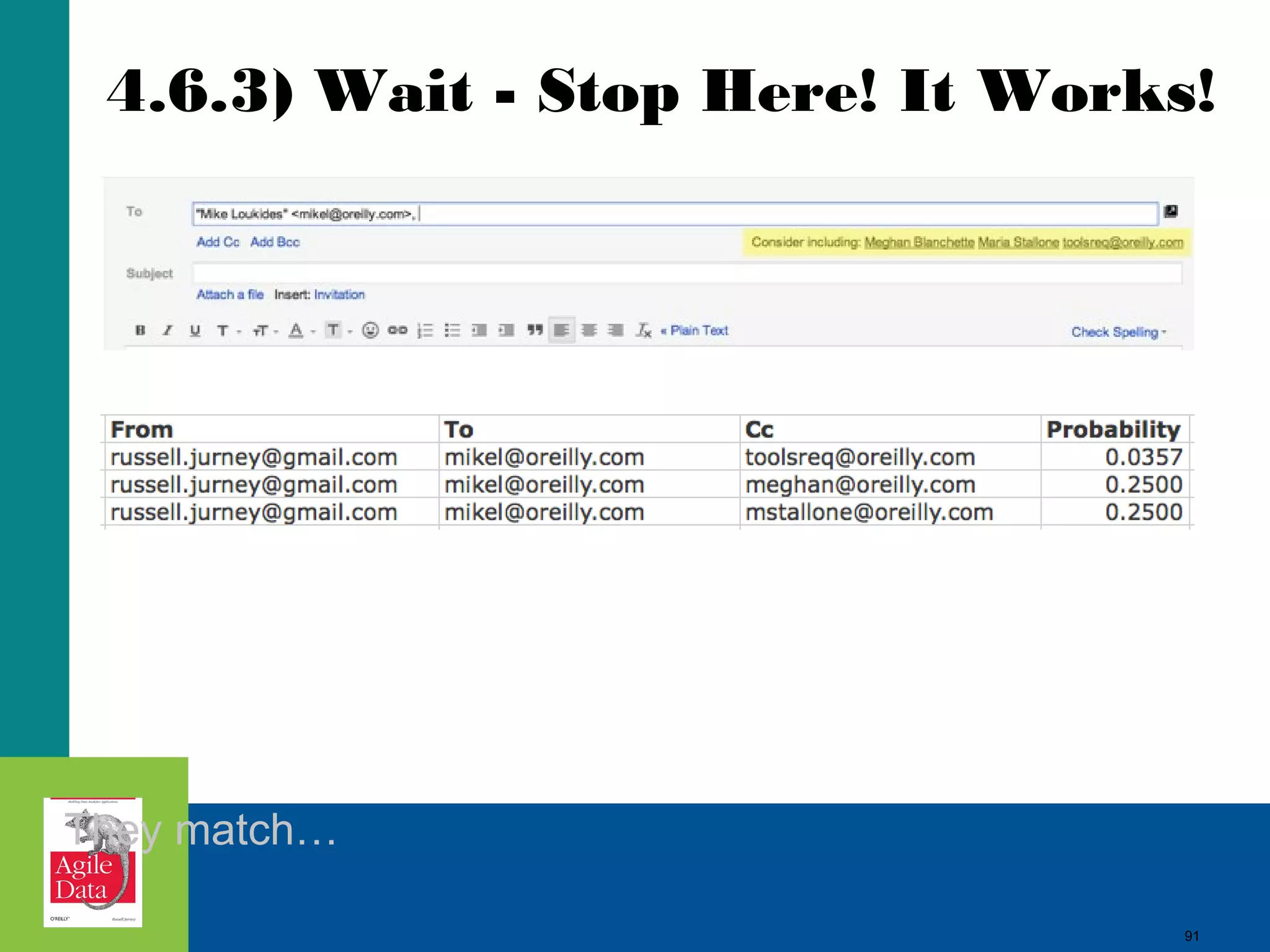 91
4.6.3) Wait - Stop Here! It Works!
They match…
91
 