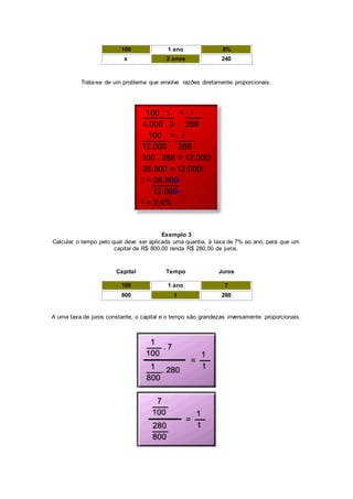 100 1 ano 8%
x 2 anos 240
Trata-se de um problema que envolve razões diretamente proporcionais.
Exemplo 3
Calcular o tempo pelo qual deve ser aplicada uma quantia, à taxa de 7% ao ano, para que um
capital de R$ 800,00 renda R$ 280,00 de juros.
Capital Tempo Juros
100 1 ano 7
800 t 280
A uma taxa de juros constante, o capital e o tempo são grandezas inversamente proporcionais.
 