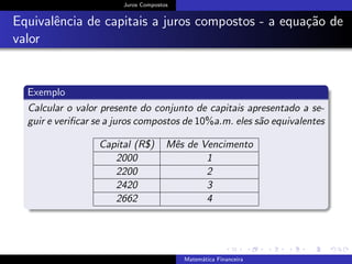 Juros Compostos
Equivalˆencia de capitais a juros compostos - a equa¸c˜ao de
valor
Exemplo
Calcular o valor presente do conjunto de capitais apresentado a se-
guir e veriﬁcar se a juros compostos de 10%a.m. eles s˜ao equivalentes
Capital (R$) Mˆes de Vencimento
2000 1
2200 2
2420 3
2662 4
Matem´atica Financeira
 