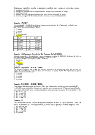 Analisando o gráfico, conclui-se que para o credoré mais vantajoso emprestar a juros:
a) compostos, sempre
b) compostos, se o período do empréstimo for menor doque a unidade de tempo
c) simples, sempre
d) simples, se o período do empréstimo for maior do que a unidade de tempo
e) simples, se o período do empréstimo for menor do que a unidade de tempo
Questão 17 (CEF)
Um capital de R$ 50.000,00, aplicado a juros compostos, à taxa de 26% ao mês, produzirá um
montante de R$ 126.023,60 no prazo de:
Obs.: se for preciso, use a tabela abaixo
a) 2 meses
b) 3 meses
c) 6 meses
d) 2 meses e meio
e) 4 meses
n 1,26n
n 1,26n
1 1,26000 6 4,00150
2 1,58760 7 5,04190
3 2,00038 8 6,35279
4 2,52057 9 8,00451
5 3,17580 10 10,08569
Questão 18 (Banco do Estado do Rio Grande do Sul / 2001)
O tempo em que deve ficar aplicado, a juros compostos, o capital de R$ 1.000, 00, à taxa de 0,6% ao
mês, para que o montante produzido seja de R$ 1.061, 65 é de:
(usar log 1, 06165 = 0, 026 e log 1, 006 = 0, 0026)
a) 26 meses
b) 1 ano
c) 10 meses
d) 2, 6 meses
e) 1 mês
Questão 20 (FDRH – BRDE / 2001)
Um investidor aplicou R$ 10.000, 00 em uma instituição de crédito que paga 10% ao mês, no
regime de capitalização composta. Se o juro recebido foi de R$ 3.310, 00, o pe-ríodo em que o
capital esteve aplicado foi de:
a) 2 meses
b) 3 meses
c) 4 meses
d) 5 meses
e) 6 meses
Questão 21 (FDRH – BRDE / 2001)
Uma pessoa deseja comprar um imóvel. Para isso ela deposita regularmente a quantia de R$
16.850, 00 numa instituição financeira, à taxa d e juros compostos de 20% ao ano capitalizado
semestralmente. Em 6 anos, essa pessoa terá um montante, desconsideran-do-se os centavos de:
a) R$ 29.841, 00
b) R$ 45.000, 00
c) R$ 50.297, 00
d) R$ 52.875, 00
e) R$ 55.000, 00
Questão 22
Uma pessoa aplicou R$ 10.000, 00 a juros compostos de 15% a. a pelo prazo de 3 anos e 8
meses. Admitindo-se a convenção linear, o monta nte da aplicação ao final do prazo será:
a) R$ 16.590, 00
b) R$ 16.602, 00
c) R$ 16.698, 00
d) R$ 16.705, 00
R$ 16.730, 00
 