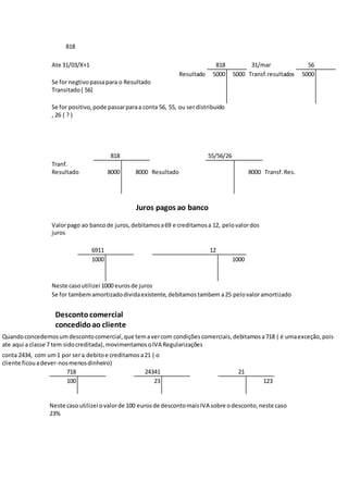 818
Ate 31/03/X+1 818 31/mar 56
Resultado 5000 5000 Transf.resultados 5000
Se for negtivopassapara o Resultado
Transitado( 56)
Se for positivo,pode passarparaa conta 56, 55, ou serdistribuido
, 26 ( ? )
818 55/56/26
Tranf.
Resultado 8000 8000 Resultado 8000 Transf.Res.
Juros pagos ao banco
Valorpago ao bancode juros,debitamosa69 e creditamosa 12, pelovalordos
juros
6911 12
1000 1000
Neste casoutilizei 1000 eurosde juros
Se for tambemamortizadodividaexistente,debitamostambem a25 pelovaloramortizado
Descontocomercial
concedidoao cliente
Quandoconcedemosumdescontocomercial,que temavercom condiçõescomerciais,debitamosa718 ( é umaexceção,pois
ate aqui a classe 7 tem sidocreditada),movimentamosoIVA Regularizações
conta 2434, com um1 por sera debitoe creditamosa21 ( o
cliente ficouadever-nosmenosdinheiro)
718 24341 21
100 23 123
Neste caso utilizei ovalorde 100 eurosde descontomaisIVA sobre odesconto,neste caso
23%
 