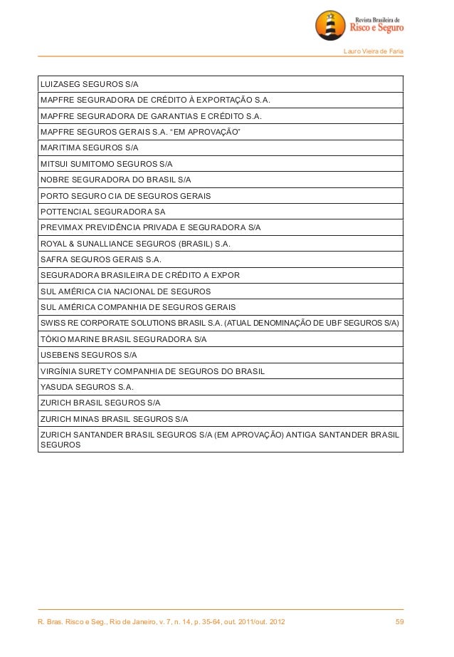 Hdi Seguros De Garantia Y Credito S A Prestamos Subprime Wikipedia