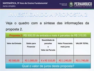 Veja o quadro com a síntese das informações da
proposta 2.
Proposta 2: R$ 500,00 de entrada e mais 4 parcelas de R$ 310,00.
Valor da Entrada Saldo para
Financiar
Quantidade de
parcelas
x
Valor da Parcela
Valor Financiado
mais juros
VALOR TOTAL
R$ 500,00 R$ 1.000,00 4 x R$ 310,00 R$ 1.240,00 R$ 1.740,00
Qual o valor de juros desta proposta?
MATEMÁTICA, 9º Ano do Ensino Fundamental
Juros simples
 