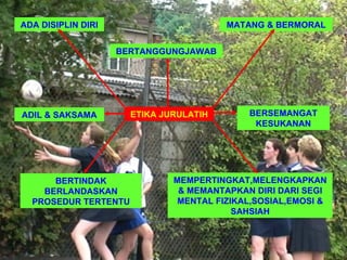 ADA DISIPLIN DIRI                       MATANG & BERMORAL


                    BERTANGGUNGJAWAB




ADIL & SAKSAMA        ETIKA JURULATIH       BERSEMANGAT
                                             KESUKANAN




      BERTINDAK               MEMPERTINGKAT,MELENGKAPKAN
    BERLANDASKAN               & MEMANTAPKAN DIRI DARI SEGI
  PROSEDUR TERTENTU            MENTAL FIZIKAL,SOSIAL,EMOSI &
                                          SAHSIAH
 