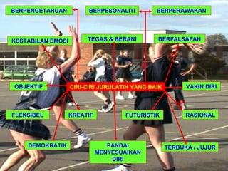 BERPENGETAHUAN           BERPESONALITI        BERPERAWAKAN




KESTABILAN EMOSI        TEGAS & BERANI        BERFALSAFAH




OBJEKTIF           CIRI-CIRI JURULATIH YANG BAIK         YAKIN DIRI




FLEKSIBEL          KREATIF           FUTURISTIK          RASIONAL




    DEMOKRATIK                  PANDAI             TERBUKA / JUJUR
                             MENYESUAIKAN
                                 DIRI
 