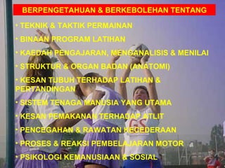 BERPENGETAHUAN & BERKEBOLEHAN TENTANG

• TEKNIK & TAKTIK PERMAINAN
• BINAAN PROGRAM LATIHAN
• KAEDAH PENGAJARAN, MENGANALISIS & MENILAI
• STRUKTUR & ORGAN BADAN (ANATOMI)
• KESAN TUBUH TERHADAP LATIHAN &
PERTANDINGAN
• SISTEM TENAGA MANUSIA YANG UTAMA
• KESAN PEMAKANAN TERHADAP ATLIT
• PENCEGAHAN & RAWATAN KECEDERAAN
• PROSES & REAKSI PEMBELAJARAN MOTOR
• PSIKOLOGI KEMANUSIAAN & SOSIAL
 