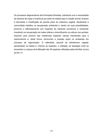 Os processos degenerativos das formações florestais, sobretudo com a necessidade
de abertura de roças e incentivos por parte do estado para a criação animal, levaram
à derrubada e modificação de grande parte da cobertura vegetal. Atualmente a
comunidade trabalha na recuperação ambiental e, dentro de suas possibilidades,
promove o reflorestamento com espécies de interesse econômico e ambiental,
investindo na recuperação de matas ciliares e diversificando os cultivos nos quintais,
trazendo para próximo das residências espécies nativas importantes para a
sobrevivência e, desta forma, diminuindo a pressão sobre os ambientes em
processo de regeneração. O calendário           sazonal do extrativismo vegetal,
apresentado na tabela 6, informa as espécies, a utilidade, as tipologias onde se
encontram e a época da frutificação das 36 espécies utilizadas pelas famílias Juruna
do Km 17.




                                         123
 