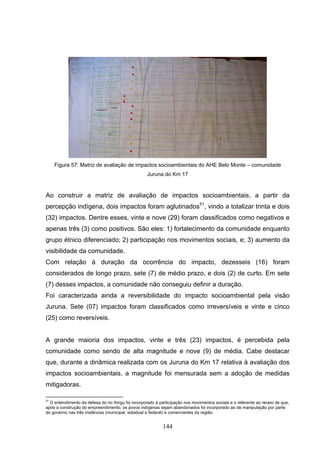 Figura 57: Matriz de avaliação de impactos socioambientais do AHE Belo Monte – comunidade
                                                    Juruna do Km 17


Ao construir a matriz de avaliação de impactos socioambientais, a partir da
percepção indígena, dois impactos foram aglutinados51, vindo a totalizar trinta e dois
(32) impactos. Dentre esses, vinte e nove (29) foram classificados como negativos e
apenas três (3) como positivos. São eles: 1) fortalecimento da comunidade enquanto
grupo étnico diferenciado; 2) participação nos movimentos sociais, e; 3) aumento da
visibilidade da comunidade.
Com relação à duração da ocorrência do impacto, dezesseis (16) foram
considerados de longo prazo, sete (7) de médio prazo, e dois (2) de curto. Em sete
(7) desses impactos, a comunidade não conseguiu definir a duração.
Foi caracterizada ainda a reversibilidade do impacto socioambiental pela visão
Juruna. Sete (07) impactos foram classificados como irreversíveis e vinte e cinco
(25) como reversíveis.


A grande maioria dos impactos, vinte e três (23) impactos, é percebida pela
comunidade como sendo de alta magnitude e nove (9) de média. Cabe destacar
que, durante a dinâmica realizada com os Juruna do Km 17 relativa à avaliação dos
impactos socioambientais, a magnitude foi mensurada sem a adoção de medidas
mitigadoras.

51
  O entendimento da defesa do rio Xingu foi incorporado à participação nos movimentos sociais e o referente ao receio de que,
após a construção do empreendimento, os povos indígenas sejam abandonados foi incorporado ao de manipulação por parte
do governo nas três instâncias (municipal, estadual e federal) e comerciantes da região.


                                                            144
 