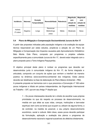 Magnitude   Magnitude
                            Duração                                         sem          com
Incidência    Natureza                    Reversibilidade   Relevância
                          Temporalidade                                   adoção de   adoção de
                                                                          medidas      medidas
                                            Reversível
  Indireto
               Negativa      Longa         Médio/longo        Média       Moderada      Baixa
 2ª ordem
                                              prazo



5.4    Plano de Mitigação e Compensação Socioambiental Juruna do Km 17

A partir das propostas indicadas pela população indígena e da avaliação da equipe
técnica responsável por estes estudos, propõe-se a adoção de um Plano de
Mitigação e Compensação dos Impactos causados pelo Aproveitamento Hidrelétrico
Belo    Monte.    Este    Plano,   composto     por      programas    e   projetos    voltados
especificamente para a comunidade Juruna do Km 17, deverá estar integrado com o
plano proposto para a Terra Indígena Paquiçamba.


O objetivo principal deste plano é nortear os programas que deverão ser
desenvolvidos junto à comunidade indígena do Km 17, de forma integrada e
articulada, compondo um conjunto de ações que venham a interferir de maneira
positiva na dinâmica sócio-econômico-ambiental dos indígenas. Estes planos
deverão ser detalhados na fase de elaboração do Plano Básico Ambiental – PBA.
A presente proposta se harmoniza com o que preconiza a Convenção nº 169 sobre
povos indígenas e tribais em países independentes, da Organização Internacional
do Trabalho – OIT, que em seu Artigo 7º dispõe que:


             1 – Os povos interessados deverão ter o direito de escolher suas próprias
             prioridades no que diz respeito ao processo de desenvolvimento, na
             medida em que afete as suas vidas, crenças, instituições e bem-estar
             espiritual, bem como as terras que ocupam ou utilizam de alguma forma, e
             de controlar, na medida do possível, o seu próprio desenvolvimento
             econômico, social e cultural. Além disso, esses povos deverão participar
             da formulação, aplicação e avaliação dos planos e programas de
             desenvolvimento nacional e regional suscetíveis de afetá-los diretamente.

                                             161
 