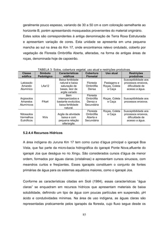 geralmente pouco espesso, variando de 30 a 50 cm e com coloração semelhante ao
  horizonte B, porém apresentando mosqueados provenientes do material originário.
  Estes solos são correspondentes à antiga denominação de Terra Roxa Estruturada
  e apresentam variação de cores. Esta unidade se apresenta em uma pequena
  mancha ao sul na área do Km 17, onde encontramos relevo ondulado, coberto por
  vegetação de Floresta Ombrófila Aberta, alteradas, na forma de antigas áreas de
  roças, denominada hoje de capoeirão.


             TABELA 3: Solos, cobertura vegetal, uso atual e restrições produtivas.
 Classe       Símbolo        Características      Cobertura        Uso atual          Restrições
 edáfica     Pedológico          edáficas         Florestal                           produtivas
                             Baixa fertilidade                                    Susceptibilidade aos
Latossolo                     natural e baixa         Floresta    Pastagens e     processos erosivos,
 Amarelo       LAa12           saturação de           Ombrófila   Roças, Coleta      dificuldade de
Alumínico                     bases, teor de           Densa         e Caça         acesso a água.
                              argila variado
                                   Bem             Floresta
Argissolos                  intemperizados e       Ombrófila      Roças, Coleta   Susceptibilidade aos
Amarelos        PAa4       bastante evoluídos,     Densa e           e Caça       processos erosivos.
Alumínicos                   baixa fertilidade    Secundária
                                  natural.
                                                    Floresta      Roças, Coleta   Susceptibilidade aos
Nitossolos                 Argila de atividade     Ombrófila         e Caça       processos erosivos,
Vermelhos       NVe           baixa e com          Aberta e                          dificuldade de
Eutróficos                  pequena relação       Secundária                        acesso a água.
                               silte/argila.


  5.2.4.4 Recursos Hídricos

  A área indígena do Juruna Km 17 tem como curso d’água principal o igarapé Boa
  Vista, que faz parte da micro-bacia hidrográfica do igarapé Ponte Nova,afluente do
  igarapé Joa que deságua no rio Xingu. São considerados cursos d’água de menor
  ordem, formados por águas claras (cristalinas) e apresentam cursos sinuosos, com
  meandros curtos e freqüentes. Esses igarapés constituem o conjunto de fontes
  primárias de água para os sistemas aquáticos maiores, como o igarapé Joa.


  Conforme as características citadas em Sioli (1984), essas características “água
  claras” se enquadram em recursos hídricos que apresentam materiais de baixa
  solubilidade, definindo um tipo de água com poucas partículas em suspensão, pH
  ácido e condutividades mínimas. Na área de uso indígena, as águas claras são
  representadas praticamente pelos igarapés da floresta, cujo fluxo segue desde os


                                                 85
 