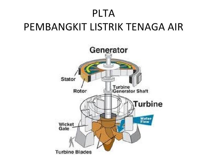 Jurusan teknik mesin konversi energi