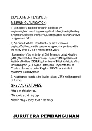 DEVELOPMENT ENGINEER
MINIMUM QUALIFICATION:
1) a) Bachelor's degree or similar in the field of civil
engineering/mechanical engineering/structural engineering/Building
Engineering/electrical engineering/Architect/Senior quantity surveyor
or appropriate field.
b) Are served with the Department of public works as an
engineer/Architect/quantity surveyor or appropriate positions within
the salary scale b. 2 EB 3 not less than 5 years.
2. A member of the Institution of Civil Engineers United Kingdom
[MICE]/the Institution of Mechanical Engineers [MIEng]/Chartered
Institute of builders [CIOB]/Royal Institute of British Architects of the
United Kingdom [MRIBA]/The Professional Royal Institution of
Chartered Surveyors United Kingdom [MRICS] or equivalent
recognized is an advantage.
3. Has progress reports at the level of at least VERY well for a period
of 3 years.
SPECIAL FEATURES:
*Has a lot of challenges.
*Be able to work in a group.
*Constructing buildings fixed in the design.
JURUTERA PEMBANGUNAN
 