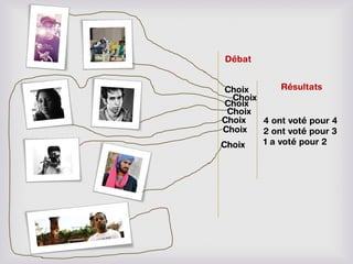 Concours du meilleur Logo E-maroketing