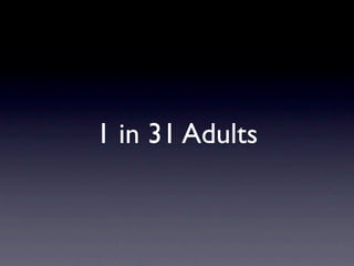 1 in 31 Adults
 