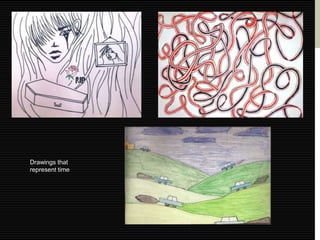 Drawings that
represent time
 