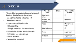 CHECKLIST
• The checklist ensures that all external setup work
has been done before the change-over
– Like a pilot's checklist before take-off
• The checklist contains
– tools needed and its dimension
– Fixtures and jigs
– Settings, dimensions and measurement
– Programming, speeds, temperatures, etc.
– Instructions and process maps
– Human resources
– What training is required 20
Pre-setup
item
Check Responsible
person
Line layout
sheet
IE
Folders and
guides
Mechanic
Tools Maintenance
dept.
Line balancing IE
Trims Supervisor
Cut parts Supervisor
 
