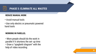 PHASE 5: ELIMINATE ALL WASTES
• Avoid manual tools
• Use only electric or pneumatic powered
hand tools
25
REDUCE MANUAL WORK
• More people should do the work in
parallel if it shortens the set- up time
• Draw a "spaghetti diagram" with the
help of video recording
WORKING IN PARELLEL
 