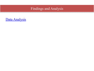 Data Analysis
Findings and Analysis
 