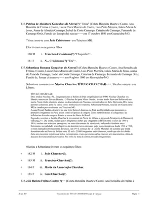 136.Petrina de Alcântara Gonçalves de Abreu(?) "Titina" (Coleta Benedita Duarte e Castro, Ana
Benedita de Freitas e Castro, Luiza Clara Moreira de Castro, Luis Pinto Moreira, Inácia Maria de
Jesus, Joana de Almeida Camargo, Isabel da Costa Camargo, Catarina de Camargo, Fernando de
Camargo Ortiz, Fernão de, Jusepe de) nasceu312,313,314
em 17 outubro 1895 em Guaraciaba-MG.
Titina casou-se com João Crisóstomo315
em Teixeiras-MG.
Eles tiveram os seguintes filhos
160 M i. Francisco Crisóstomo(?) "Chiquinho"316
.
161 F ii. N... Crisóstomo(?) "Tita"317
.
137.Sebastiana Romana Gonçalves de Abreu(?) (Coleta Benedita Duarte e Castro, Ana Benedita de
Freitas e Castro, Luiza Clara Moreira de Castro, Luis Pinto Moreira, Inácia Maria de Jesus, Joana
de Almeida Camargo, Isabel da Costa Camargo, Catarina de Camargo, Fernando de Camargo Ortiz,
Fernão de, Jusepe de) nasceu318,319,320
em 9 agôsto 1900 em Guaraciaba-MG.
Sebastiana casou-se com Nicolau Charchar TÍTULO CHARCHAR321,322,323
. Nicolau nasceu324
em
Líbano.
TÍTULO CHARCHAR
Dois irmãos Nicolau e N... imigraram para o Belém do Pará em princípios de 1900. Nicolau Charchar era
libanês, nasceu em Tiro ou Beirute. O Nicolau foi para Minas Gerais, e o seu irmão ficou em Belém até sua
morte. Neste título relaciono apenas os descendentes do Nicolau, concentrados em Belo Horizonte-MG, meus
parentes colaterais, pois êle casou com a minha tia-avó materna, Sebastiana Romana, nascida em Guaraciaba-
MG e casados provavelmente em Teixeiras-MG.
Assaad Yossef Zaidan, descreve no seu livro Raízes Libanesas no Pará as dificuldades que passaram os
primeiros imigrantes no Pará, assim como nos países de origem. Conta também todas as conquistas e as
influências deixadas naquele Estado e outros do Norte do Brasil.
Segundo o escritor, a família Charchar é proveniente do Norte do Líbano e alguns da Síria(perto de Damasco),
vide pag.247. Diz ainda Zaidan que os imigrantes árabes que chegaram ao Brasil entre os anos de 1860 e
1914, traziam nas mãos um passaporte, ou outro documento de identidade, indicando cidadania turca.
Entretanto, na realidade, eram fugitivos do domínio turco-otomano, cujo jugo estendeu-se desde 1516 a 1919,
e eram chamados erroneamente de turcos. Até 1914, começo da 1.a Guerra Mundial ele acredita que tenha
desembarcado no Porto de Belém entre 15 mil e 25000 imigrantes sírio-libaneses, sendo que não foi obtido
êxito em encontrar registros de todos os imigrantes, visto que muitos deles estavam sem documentos, além do
descaso dos funcionários portuários. No livro ele trata de outros períodos imigratórios.
Nicolau e Sebastiana tiveram os seguintes filhos:
+ 162 M i. João Charchar(?).
+ 163 M ii. Francisco Charchar(?).
+ 164 F iii. Maria da Anunciação Charchar.
+ 165 F iv. Geni Charchar(?).
138.José Batista Freitas Castro(?)325,326
(Coleta Benedita Duarte e Castro, Ana Benedita de Freitas e
20 jun 2015 Descendentes de TÍTULO CAMARGOS Jusepe de Camargo Página 16
 