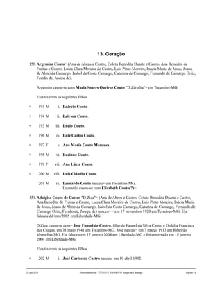 13. Geração
150.Argemiro Couto339
(Ana de Abreu e Castro, Coleta Benedita Duarte e Castro, Ana Benedita de
Freitas e Castro, Luiza Clara Moreira de Castro, Luis Pinto Moreira, Inácia Maria de Jesus, Joana
de Almeida Camargo, Isabel da Costa Camargo, Catarina de Camargo, Fernando de Camargo Ortiz,
Fernão de, Jusepe de).
Argemiro casou-se com Maria Soares Queiroz Couto "D.Zizinha"340
em Tocantins-MG.
Eles tiveram os seguintes filhos
+ 193 M i. Laércio Couto.
+ 194 M ii. Lairson Couto.
+ 195 M iii. Lúcio Couto.
+ 196 M iv. Luiz Carlos Couto.
+ 197 F v. Ana Maria Couto Marques.
+ 198 M vi. Luciano Couto.
+ 199 F vii. Ana Lúcia Couto.
+ 200 M viii. Luis Cláudio Couto.
201 M ix. Leonardo Couto nasceu341
em Tocantins-MG.
Leonardo casou-se com Elizabeth Couto(?)342
.
151.Adalgisa Couto de Castro "D.Ziza"343
(Ana de Abreu e Castro, Coleta Benedita Duarte e Castro,
Ana Benedita de Freitas e Castro, Luiza Clara Moreira de Castro, Luis Pinto Moreira, Inácia Maria
de Jesus, Joana de Almeida Camargo, Isabel da Costa Camargo, Catarina de Camargo, Fernando de
Camargo Ortiz, Fernão de, Jusepe de) nasceu344,345
em 17 novembro 1920 em Teixeiras-MG. Ela
faleceu dd/mm/2005 em Liberdade-MG.
D.Ziza casou-se com346
José Fanoel de Castro, filho de Fanoel da Silva Castro e Ordália Francisca
das Chagas, em 31 maio 1941 em Tocantins-MG. José nasceu347
em 7 março 1913 em Ribeirão
Vermelho-MG. Ele faleceu em 17 janeiro 2004 em Liberdade-MG e foi enterrrado em 18 janeiro
2004 em Liberdade-MG.
Eles tiveram os seguintes filhos
+ 202 M i. José Carlos de Castro nasceu em 10 abril 1942.
20 jun 2015 Descendentes de TÍTULO CAMARGOS Jusepe de Camargo Página 18
 