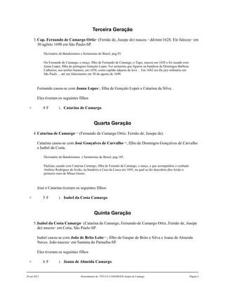 Terceira Geração
3.Cap. Fernando de Camargo Ortiz13
(Fernão de, Jusepe de) nasceu 14
dd/mm/1628. Ele faleceu15
em
30 agôsto 1690 em São Paulo-SP.
Dicionário de Bandeirantes e Sertanistas do Brasil, pag.93.
Ou Fernando de Camargo, o moço, filho de Fernando de Camargo, o Tigre, nasceu em 1628 e foi casado com
Joana Lopes, filha do portugues Gonçalo Lopes. Foi sertanista que figurou na bandeira de Domingos Barbosa
Calheiros, aos sertões baianos, em 1658, como capitão adjunto de leva ... Em 1682 era êle juiz ordinário em
São Paulo ... até seu falecimento em 30 de agosto de 1690.
Fernando casou-se com Joana Lopes16
, filha de Gonçalo Lopes e Catarina da Silva.
Eles tiveram os seguintes filhos
+ 4 F i. Catarina de Camargo.
Quarta Geração
4.Catarina de Camargo17,18
(Fernando de Camargo Ortiz, Fernão de, Jusepe de).
Catarina casou-se com José Gonçalves de Carvalho19,20
, filho de Domingos Gonçalves de Carvalho
e Isabel da Costa.
Dicionário de Bandeirantes e Sertanistas do Brasil, pag.185.
Paulista, casado com Catarina Camargo, filha de Ferando de Camargo, o moço, e que acompanhou o cunhado
Antônio Rodrigues de Arzão, na bandeira à Casa da Casca em 1693, na qual se diz descobriu dito Arzão o
primeiro ouro de Minas Gerais.
José e Catarina tiveram os seguintes filhos:
+ 5 F i. Isabel da Costa Camargo.
Quinta Geração
5.Isabel da Costa Camargo21
(Catarina de Camargo, Fernando de Camargo Ortiz, Fernão de, Jusepe
de) nasceu22
em Cotia, São Paulo-SP.
Isabel casou-se com João de Brito Leite23,24
, filho de Gaspar de Brito e Silva e Joana de Almeida
Naves. João nasceu25
em Santana do Parnaíba-SP.
Eles tiveram os seguintes filhos
+ 6 F i. Joana de Almeida Camargo.
20 jun 2015 Descendentes de TÍTULO CAMARGOS Jusepe de Camargo Página 2
 