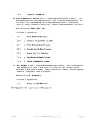 224 M i. Ubirajara Charchar(?)372
.
164.Maria da Anunciação Charchar "Nene"373,374
(Sebastiana Romana Gonçalves de Abreu(?), Coleta
Benedita Duarte e Castro, Ana Benedita de Freitas e Castro, Luiza Clara Moreira de Castro, Luis
Pinto Moreira, Inácia Maria de Jesus, Joana de Almeida Camargo, Isabel da Costa Camargo,
Catarina de Camargo, Fernando de Camargo Ortiz, Fernão de, Jusepe de) nasceu em Teixeiras-MG.
Nene casou-se com Antônio Vieira Celes375
.
Eles tiveram os seguintes filhos
+ 225 F i. Maria da Piedade Charchar.
+ 226 M ii. Ronaldo Eustáquio Celes Charchar.
+ 227 F iii. Maria da Graça Celes Charchar.
+ 228 M iv. Reinaldo Antônio Celes Charchar.
+ 229 M v. Renato Elias Celes Charchar.
+ 230 M vi. Ricardo Alberto Celes Charchar.
+ 231 M vii. Robson Maciel Celes Charchar.
165.Geni Charchar(?) "Nini"376
(Sebastiana Romana Gonçalves de Abreu(?), Coleta Benedita Duarte e
Castro, Ana Benedita de Freitas e Castro, Luiza Clara Moreira de Castro, Luis Pinto Moreira,
Inácia Maria de Jesus, Joana de Almeida Camargo, Isabel da Costa Camargo, Catarina de Camargo,
Fernando de Camargo Ortiz, Fernão de, Jusepe de).
Nini casou-se com N... Montorri(?).
Eles tiveram os seguintes filhos
232 M i. Márcio Charchar Montorri377
.
172. Argemiro Couto é impresso como #150 à página 15.
20 jun 2015 Descendentes de TÍTULO CAMARGOS Jusepe de Camargo Página 21
 