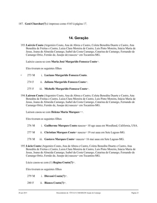 187. Geni Charchar(?) é impresso como #165 à página 17.
14. Geração
193.Laércio Couto (Argemiro Couto, Ana de Abreu e Castro, Coleta Benedita Duarte e Castro, Ana
Benedita de Freitas e Castro, Luiza Clara Moreira de Castro, Luis Pinto Moreira, Inácia Maria de
Jesus, Joana de Almeida Camargo, Isabel da Costa Camargo, Catarina de Camargo, Fernando de
Camargo Ortiz, Fernão de, Jusepe de) nasceu378
em Tocantins-MG.
Laércio casou-se com Maria José Margarido Fonseca Couto379
.
Eles tiveram os seguintes filhos
+ 273 M i. Luciano Margarido Fonseca Couto.
274 F ii. Juliana Margarido Fonseca Couto380
.
275 F iii. Michelle Margarido Fonseca Couto381
.
194.Lairson Couto (Argemiro Couto, Ana de Abreu e Castro, Coleta Benedita Duarte e Castro, Ana
Benedita de Freitas e Castro, Luiza Clara Moreira de Castro, Luis Pinto Moreira, Inácia Maria de
Jesus, Joana de Almeida Camargo, Isabel da Costa Camargo, Catarina de Camargo, Fernando de
Camargo Ortiz, Fernão de, Jusepe de) nasceu382
em Tocantins-MG.
Lairson casou-se com Helena Maria Marques383,384
.
Eles tiveram os seguintes filhos
276 M i. Guilherme Marques Couto nasceu385
10 ago aaaa em Woodland, California, USA.
277 M ii. Christian Marques Couto386
nasceu387
19 out aaaa em Sete Lagoas-MG.
278 M iii. Gustavo Marques Couto388
nasceu389
16 mai aaaa em Sete Lagoas-MG.
195.Lúcio Couto (Argemiro Couto, Ana de Abreu e Castro, Coleta Benedita Duarte e Castro, Ana
Benedita de Freitas e Castro, Luiza Clara Moreira de Castro, Luis Pinto Moreira, Inácia Maria de
Jesus, Joana de Almeida Camargo, Isabel da Costa Camargo, Catarina de Camargo, Fernando de
Camargo Ortiz, Fernão de, Jusepe de) nasceu390
em Tocantins-MG.
Lúcio casou-se com (1) Regina Couto(?)391
.
Eles tiveram os seguintes filhos
279 M i. Diovani Couto(?)392
.
280 F ii. Bianca Couto(?)393
.
20 jun 2015 Descendentes de TÍTULO CAMARGOS Jusepe de Camargo Página 23
 
