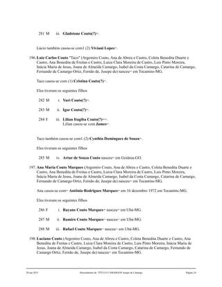 281 M iii. Gladstone Couto(?)394
.
Lúcio também casou-se com1 (2) Viviani Lopes395
.
196.Luiz Carlos Couto "Taco" (Argemiro Couto, Ana de Abreu e Castro, Coleta Benedita Duarte e
Castro, Ana Benedita de Freitas e Castro, Luiza Clara Moreira de Castro, Luis Pinto Moreira,
Inácia Maria de Jesus, Joana de Almeida Camargo, Isabel da Costa Camargo, Catarina de Camargo,
Fernando de Camargo Ortiz, Fernão de, Jusepe de) nasceu396
em Tocantins-MG.
Taco casou-se com (1) Cristina Couto(?)397
.
Eles tiveram os seguintes filhos
282 M i. Yuri Couto(?)398
.
283 M ii. Igor Couto(?)399
.
284 F iii. Lilian Itagiba Couto(?)400,401
.
Lilian casou-se com James402
.
Taco também casou-se com1 (2) Cynthia Domingues de Souza403
.
Eles tiveram os seguintes filhos
285 M iv. Artur de Souza Couto nasceu404
em Goiânia-GO.
197.Ana Maria Couto Marques (Argemiro Couto, Ana de Abreu e Castro, Coleta Benedita Duarte e
Castro, Ana Benedita de Freitas e Castro, Luiza Clara Moreira de Castro, Luis Pinto Moreira,
Inácia Maria de Jesus, Joana de Almeida Camargo, Isabel da Costa Camargo, Catarina de Camargo,
Fernando de Camargo Ortiz, Fernão de, Jusepe de) nasceu405
em Tocantins-MG.
Ana casou-se com407
Antônio Rodrigues Marques406
em 16 dezembro 1972 em Tocantins-MG.
Eles tiveram os seguintes filhos
286 F i. Rayane Couto Marques408
nasceu409
em Ubá-MG.
287 M ii. Ramiro Couto Marques410
nasceu411
em Ubá-MG.
288 M iii. Rafael Couto Marques412
nasceu413
em Ubá-MG.
198.Luciano Couto (Argemiro Couto, Ana de Abreu e Castro, Coleta Benedita Duarte e Castro, Ana
Benedita de Freitas e Castro, Luiza Clara Moreira de Castro, Luis Pinto Moreira, Inácia Maria de
Jesus, Joana de Almeida Camargo, Isabel da Costa Camargo, Catarina de Camargo, Fernando de
Camargo Ortiz, Fernão de, Jusepe de) nasceu414
em Tocantins-MG.
20 jun 2015 Descendentes de TÍTULO CAMARGOS Jusepe de Camargo Página 24
 